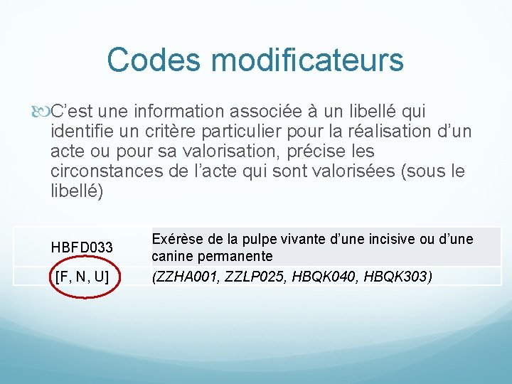 Codes modificateurs C’est une information associée à un libellé qui identifie un critère particulier