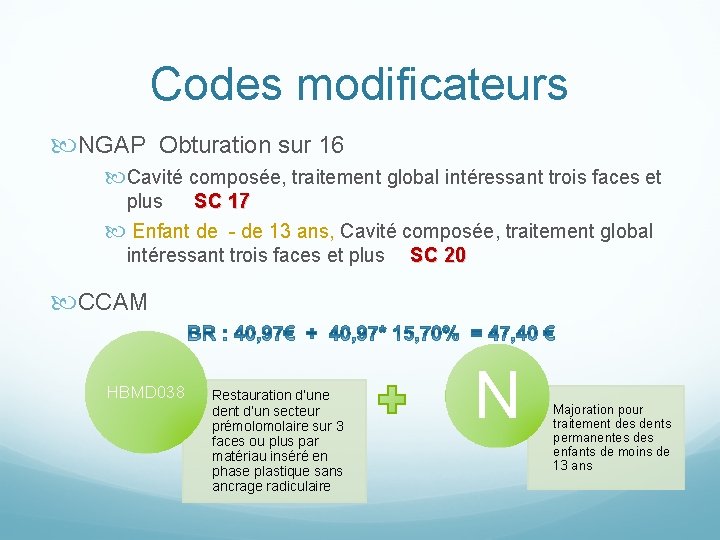 Codes modificateurs NGAP Obturation sur 16 Cavité composée, traitement global intéressant trois faces et