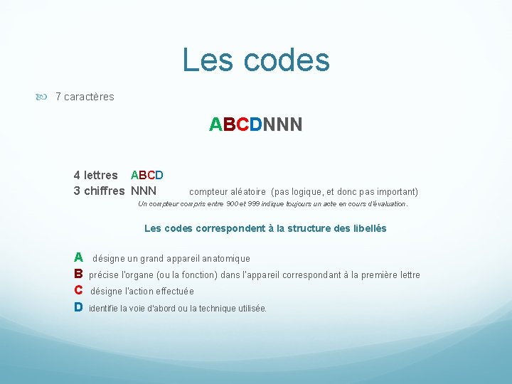 Les codes 7 caractères ABCDNNN 4 lettres ABCD 3 chiffres NNN compteur aléatoire (pas