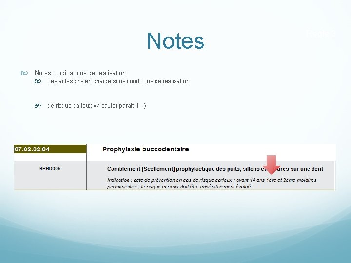 Notes : Indications de réalisation Les actes pris en charge sous conditions de réalisation