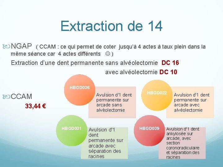 Extraction de 14 NGAP ( CCAM : ce qui permet de coter jusqu’à 4
