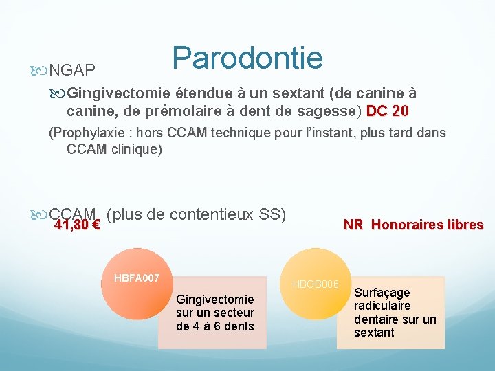 Parodontie NGAP Gingivectomie étendue à un sextant (de canine à canine, de prémolaire à