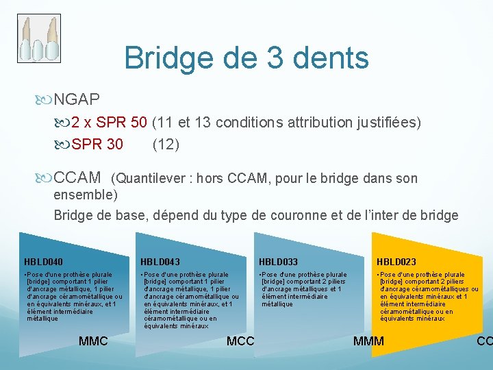 Bridge de 3 dents NGAP 2 x SPR 50 (11 et 13 conditions attribution