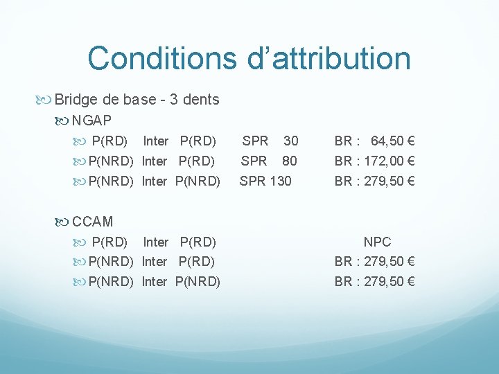 Conditions d’attribution Bridge de base - 3 dents NGAP P(RD) Inter P(RD) SPR 30