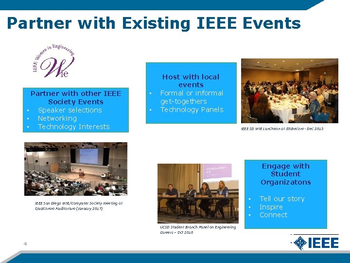 Partner with Existing IEEE Events Partner with other IEEE Society Events • Speaker selections