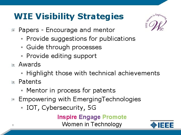 WIE Visibility Strategies Papers - Encourage and mentor • Provide suggestions for publications •