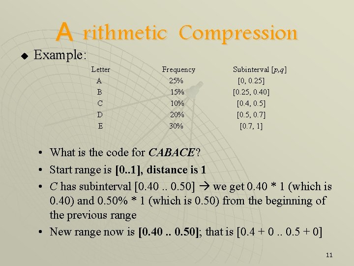 A rithmetic u Example: Letter A B C D E Compression Frequency 25% 10%