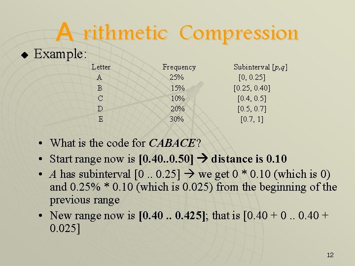 u A rithmetic Example: Letter A B C D E Compression Frequency 25% 10%