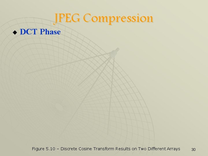 JPEG Compression u DCT Phase Figure 5. 10 – Discrete Cosine Transform Results on
