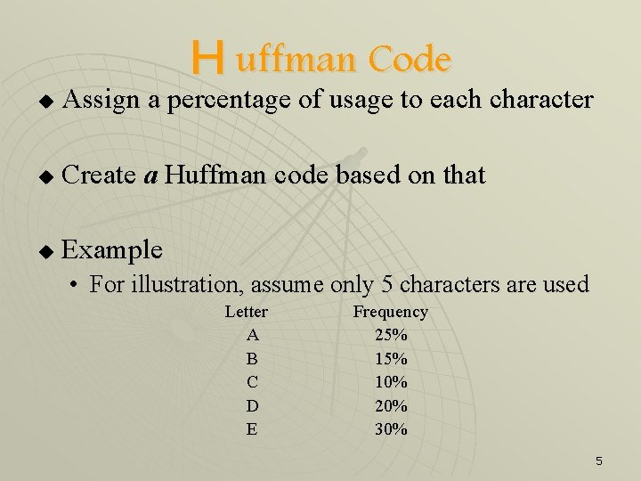 H uffman Code u Assign a percentage of usage to each character u Create