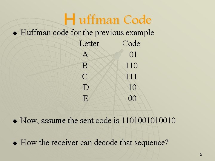 u H uffman Code Huffman code for the previous example Letter Code A 01