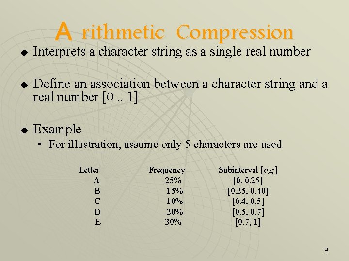 u u u A rithmetic Compression Interprets a character string as a single real