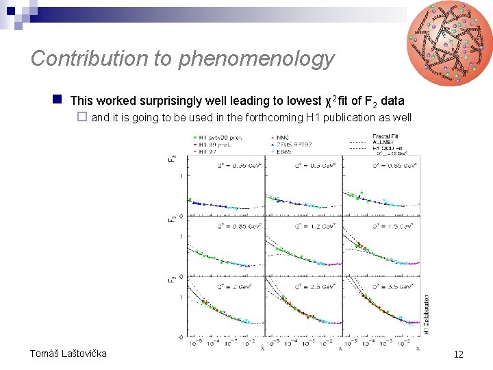 Contribution to phenomenology n This worked surprisingly well leading to lowest χ2 fit of Contribution to phenomenology n This worked surprisingly well leading to lowest χ2 fit of