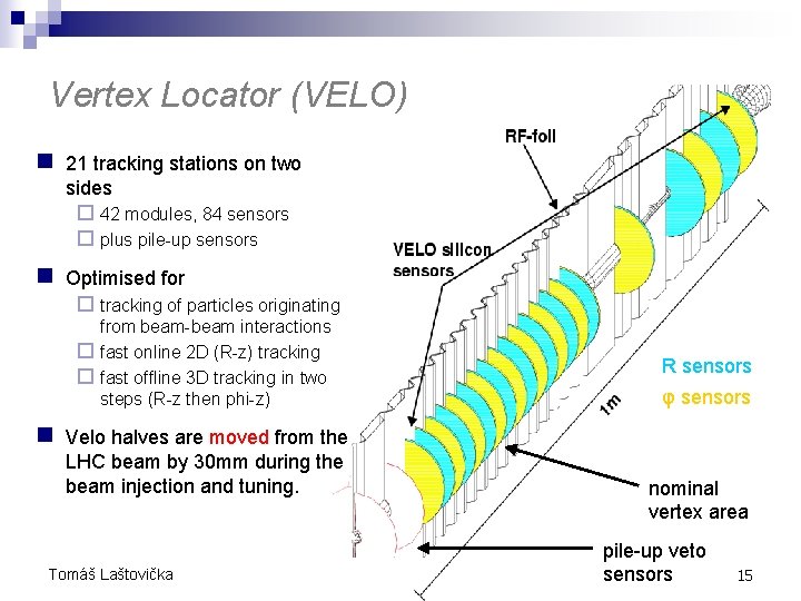 Vertex Locator (VELO) n 21 tracking stations on two sides ¨ 42 modules, 84 Vertex Locator (VELO) n 21 tracking stations on two sides ¨ 42 modules, 84