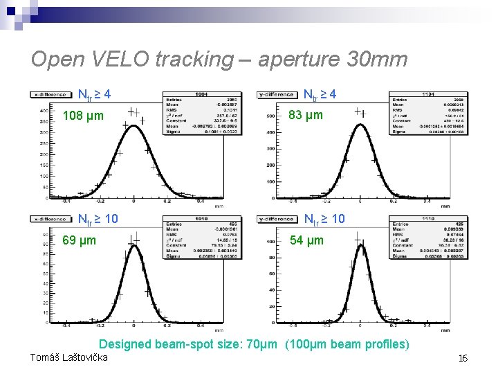 Open VELO tracking – aperture 30 mm Ntr ≥ 4 108 μm Ntr ≥ Open VELO tracking – aperture 30 mm Ntr ≥ 4 108 μm Ntr ≥
