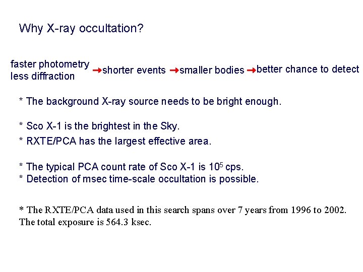 Why X-ray occultation? faster photometry less diffraction shorter events smaller bodies better chance to Why X-ray occultation? faster photometry less diffraction shorter events smaller bodies better chance to
