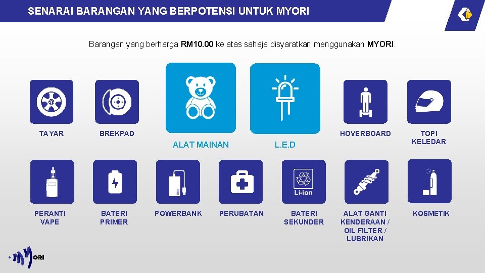 SENARAI BARANGAN YANG BERPOTENSI UNTUK MYORI Barangan yang berharga RM 10. 00 ke atas