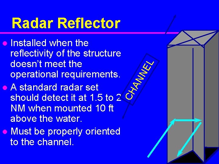 Radar Reflector Installed when the reflectivity of the structure doesn’t meet the operational requirements.