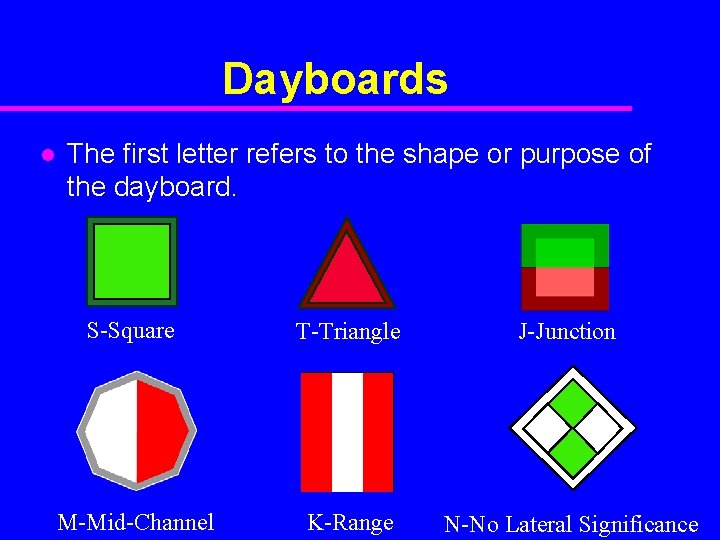 Dayboards l The first letter refers to the shape or purpose of the dayboard.