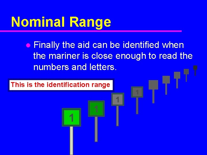 Nominal Range l Finally the aid can be identified when the mariner is close