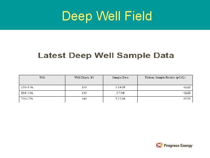 Deep Well Field 