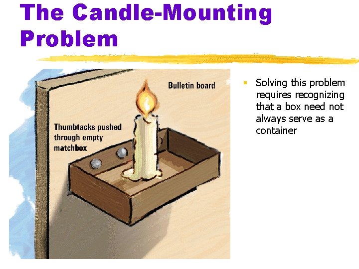 The Candle-Mounting Problem § Solving this problem requires recognizing that a box need not