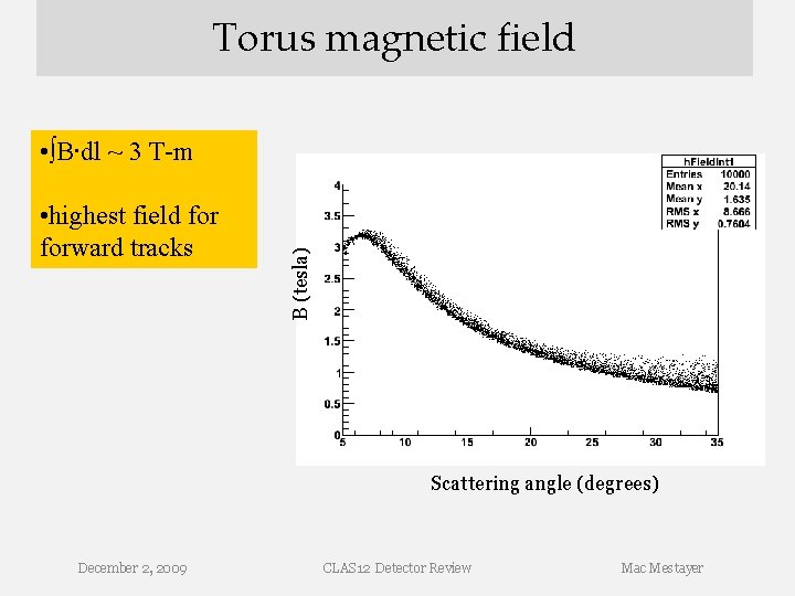 Torus magnetic field • highest field forward tracks B (tesla) • ∫B∙dl ~ 3 Torus magnetic field • highest field forward tracks B (tesla) • ∫B∙dl ~ 3