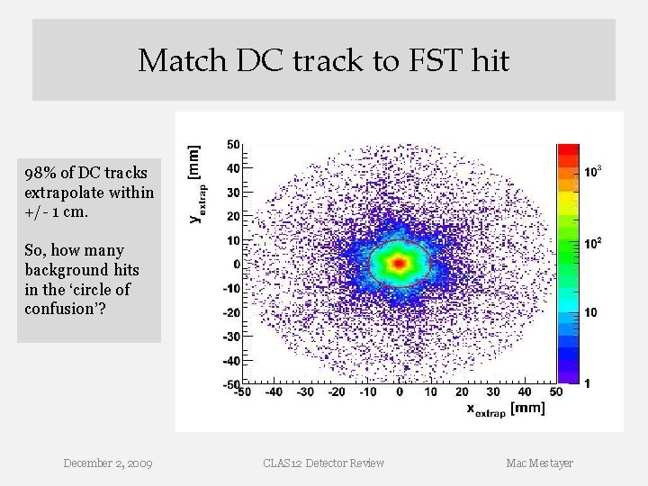 Match DC track to FST hit 98% of DC tracks extrapolate within +/- 1 Match DC track to FST hit 98% of DC tracks extrapolate within +/- 1