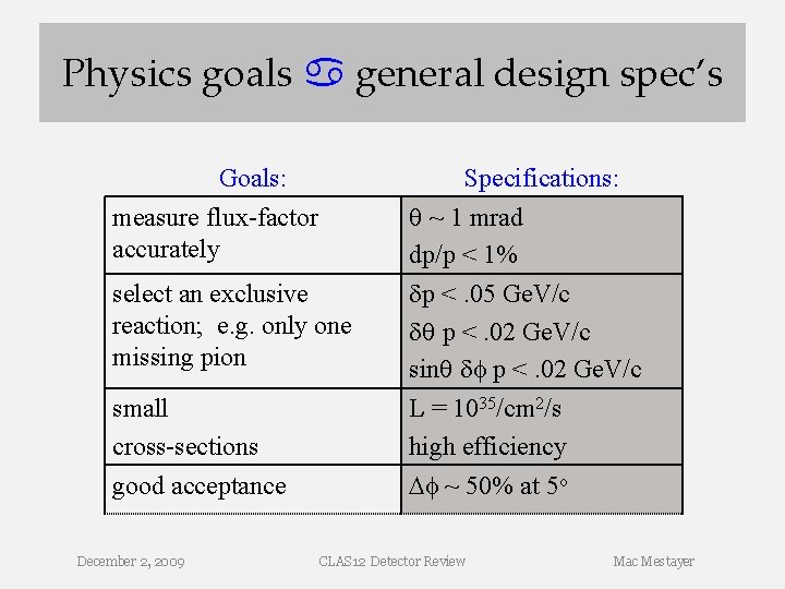 Physics goals a general design spec’s Goals: measure flux-factor accurately Specifications: ~ 1 mrad Physics goals a general design spec’s Goals: measure flux-factor accurately Specifications: ~ 1 mrad
