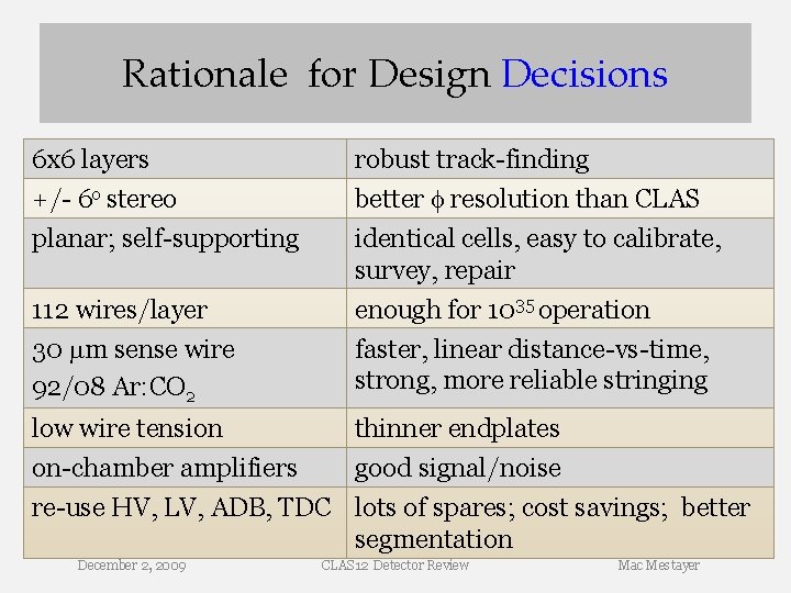Rationale for Design Decisions 6 x 6 layers +/- 6 o stereo planar; self-supporting Rationale for Design Decisions 6 x 6 layers +/- 6 o stereo planar; self-supporting