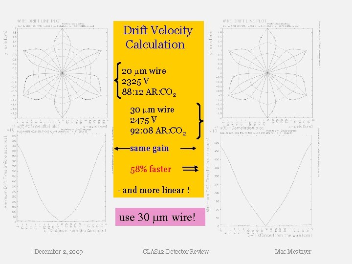 Drift Velocity Calculation 20 m wire 2325 V 88: 12 AR: CO 2 30 Drift Velocity Calculation 20 m wire 2325 V 88: 12 AR: CO 2 30