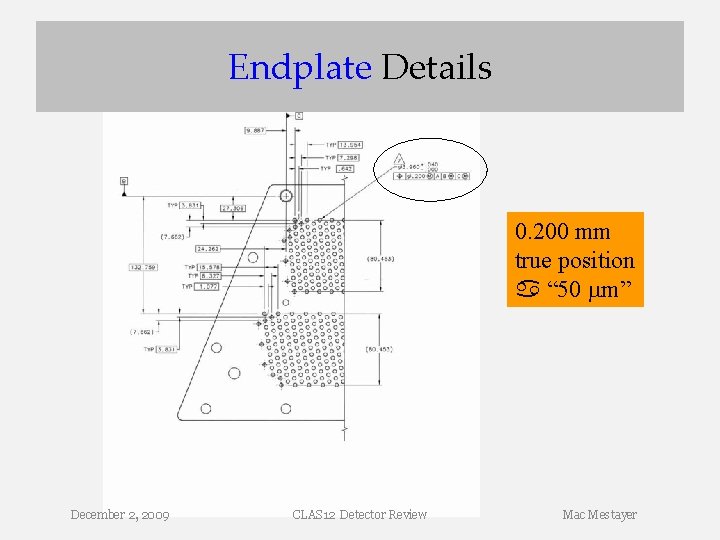 Endplate Details 0. 200 mm true position a “ 50 m” December 2, 2009 Endplate Details 0. 200 mm true position a “ 50 m” December 2, 2009