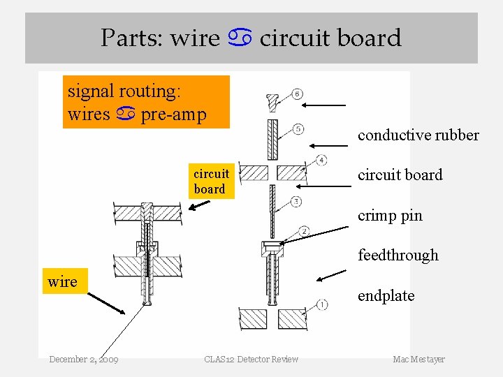 Parts: wire a circuit board signal routing: wires a pre-amp conductive rubber circuit board Parts: wire a circuit board signal routing: wires a pre-amp conductive rubber circuit board