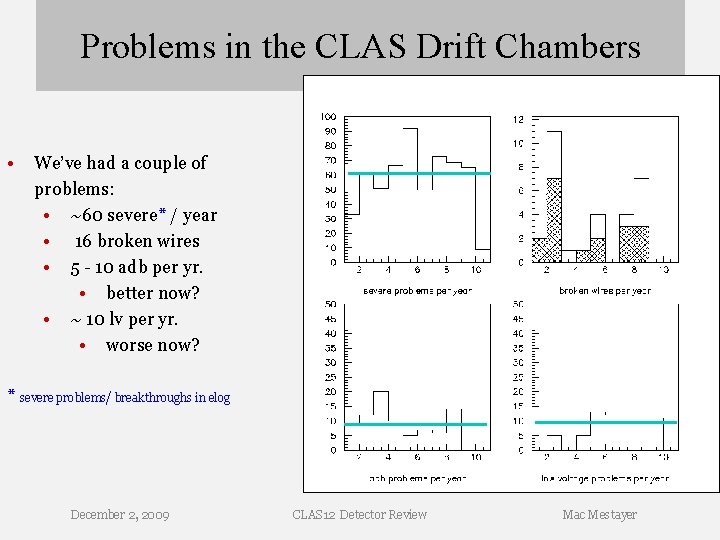 Problems in the CLAS Drift Chambers • We’ve had a couple of problems: • Problems in the CLAS Drift Chambers • We’ve had a couple of problems: •
