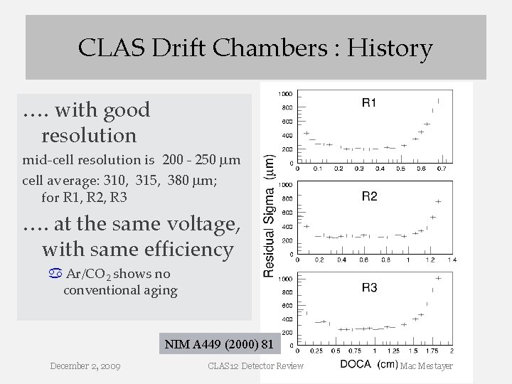 CLAS Drift Chambers : History …. with good resolution mid-cell resolution is 200 - CLAS Drift Chambers : History …. with good resolution mid-cell resolution is 200 -