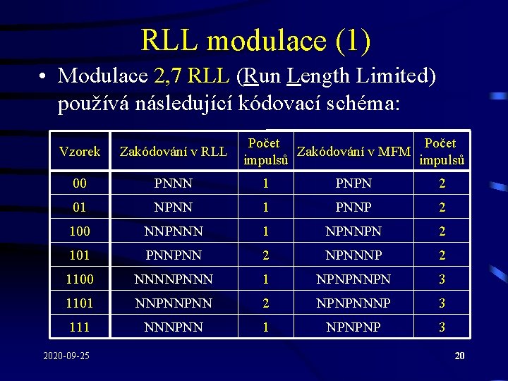 RLL modulace (1) • Modulace 2, 7 RLL (Run Length Limited) používá následující kódovací