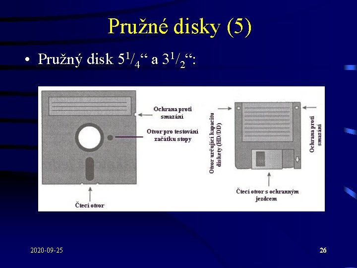 Pružné disky (5) • Pružný disk 51/4“ a 31/2“: 2020 -09 -25 26 