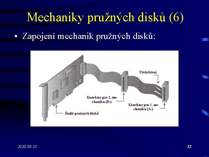 Mechaniky pružných disků (6) • Zapojení mechanik pružných disků: 2020 -09 -25 32 