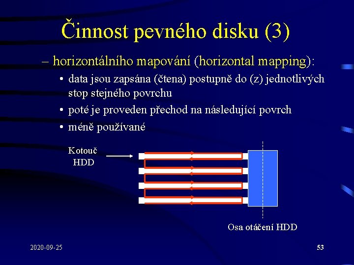 Činnost pevného disku (3) – horizontálního mapování (horizontal mapping): • data jsou zapsána (čtena)