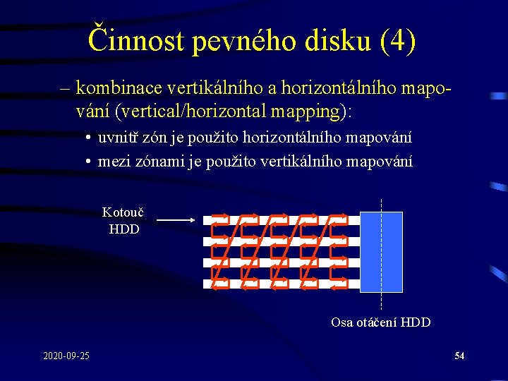 Činnost pevného disku (4) – kombinace vertikálního a horizontálního mapování (vertical/horizontal mapping): • uvnitř
