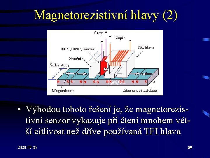 Magnetorezistivní hlavy (2) • Výhodou tohoto řešení je, že magnetorezistivní senzor vykazuje při čtení