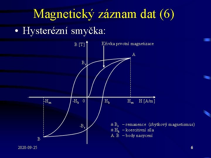 Magnetický záznam dat (6) • Hysterézní smyčka: B [T] Křivka prvotní magnetizace A Br