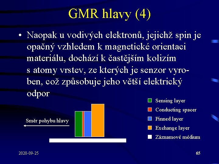 GMR hlavy (4) • Naopak u vodivých elektronů, jejichž spin je opačný vzhledem k