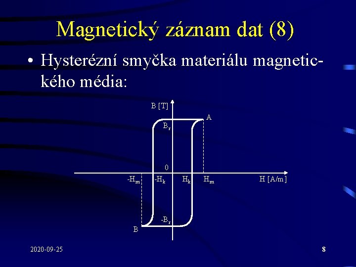 Magnetický záznam dat (8) • Hysterézní smyčka materiálu magnetického média: B [T] A Br