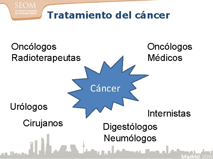 Tratamiento del cáncer Oncólogos Radioterapeutas Oncólogos Médicos Cáncer Urólogos Cirujanos Internistas Digestólogos Neumólogos 