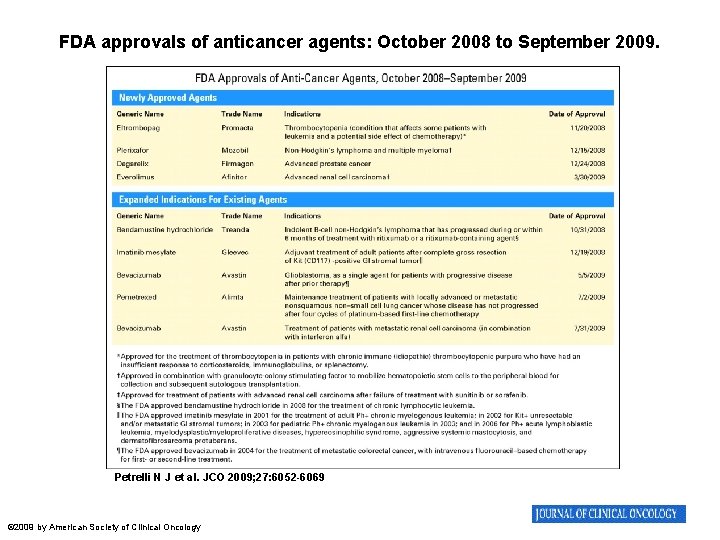 FDA approvals of anticancer agents: October 2008 to September 2009. Petrelli N J et