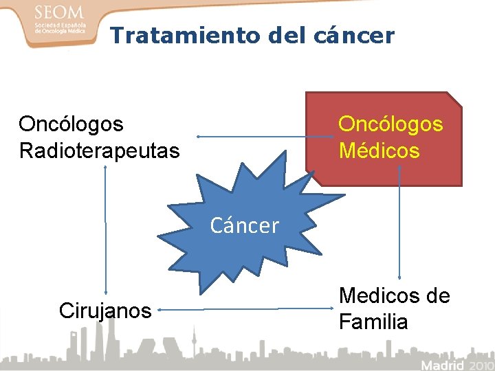 Tratamiento del cáncer Oncólogos Radioterapeutas Oncólogos Médicos Cáncer Cirujanos Medicos de Familia 