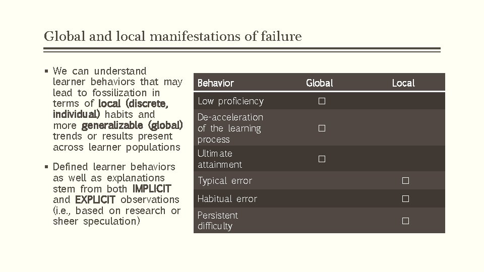 Global and local manifestations of failure § We can understand learner behaviors that may Global and local manifestations of failure § We can understand learner behaviors that may