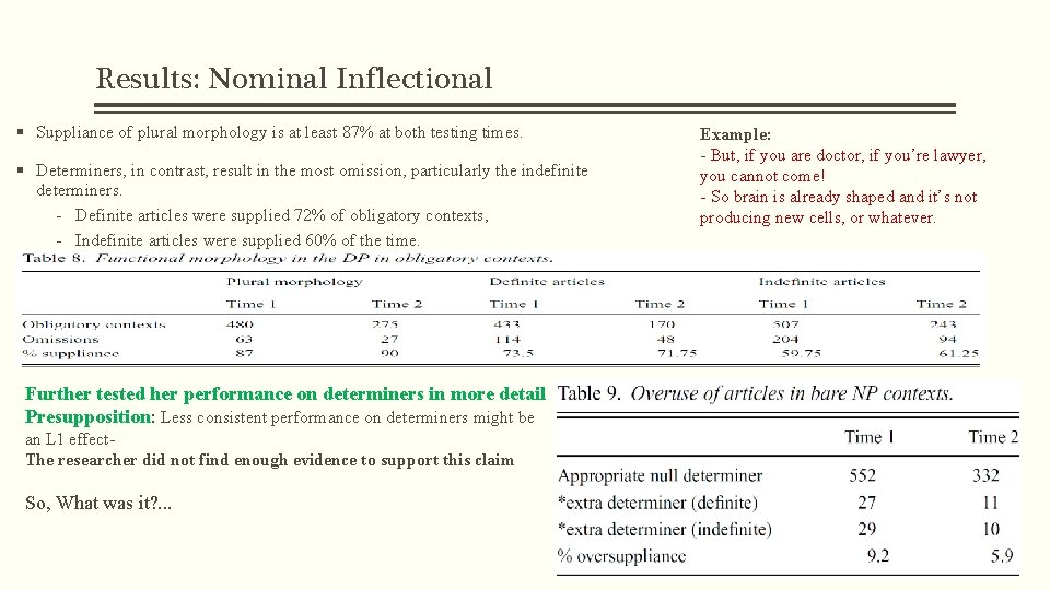 Results: Nominal Inflectional § Suppliance of plural morphology is at least 87% at both Results: Nominal Inflectional § Suppliance of plural morphology is at least 87% at both