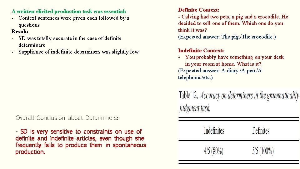 A written elicited production task was essential: - Context sentences were given each followed A written elicited production task was essential: - Context sentences were given each followed